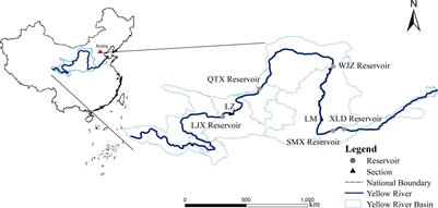Ecological Water Requirement Accounting of the Main Stream of the Yellow River From the Perspective of Habitat Conservation